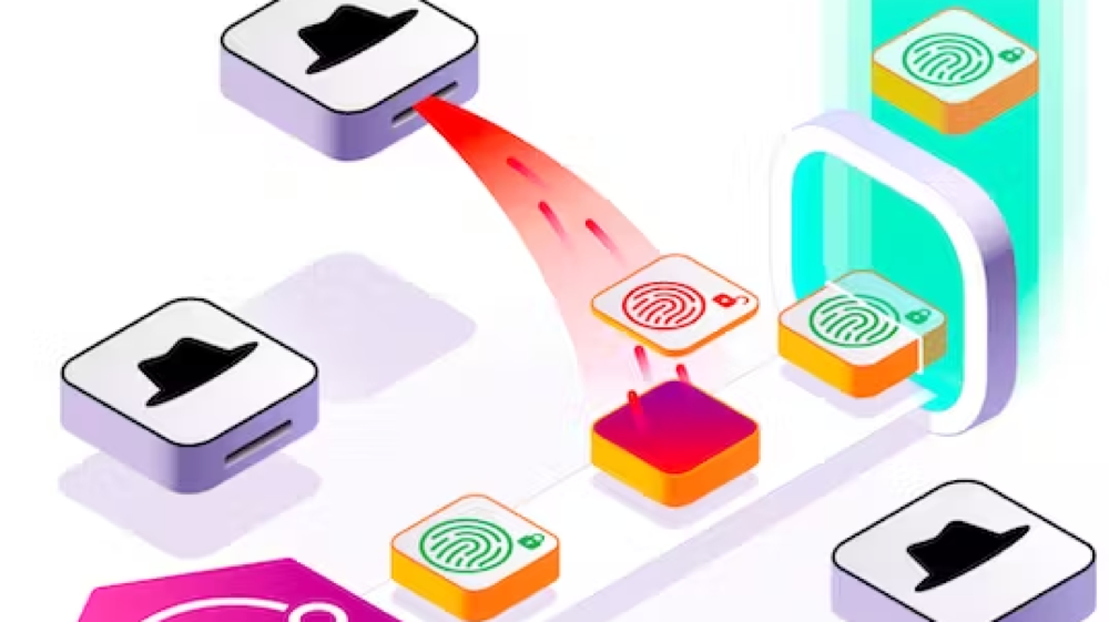 IAM for AI: securing agentic systems with identity and access management